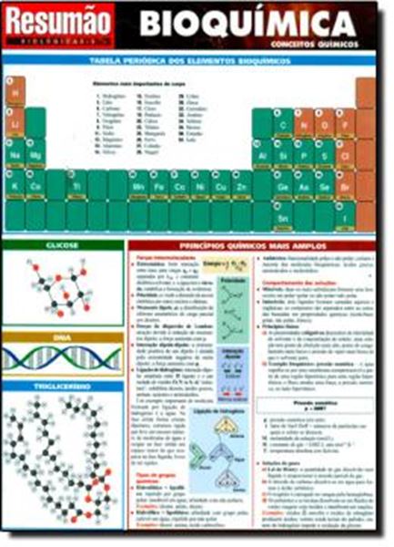 Picture of RESUMAO - BIOQUIMICA