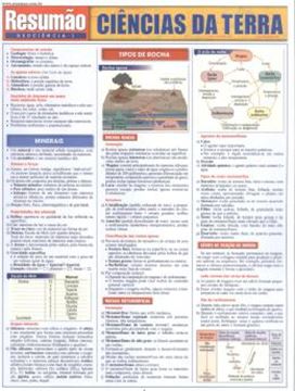 Imagem de RESUMAO - CIENCIAS DA TERRA