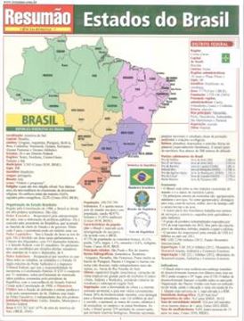 Imagem de RESUMAO - ESTADOS DO BRASIL