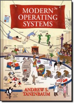 Imagem de MODERN OPERATING SYSTEM